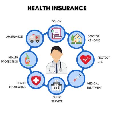 minimalist health insurance healthcare hospital instagram post (instagram post)